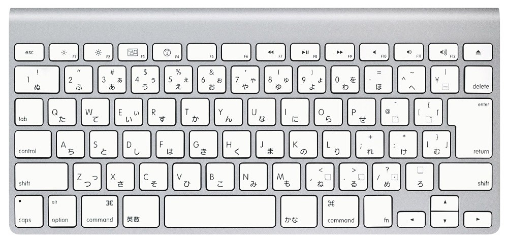 how-to-write-in-japanese-on-your-keyboard